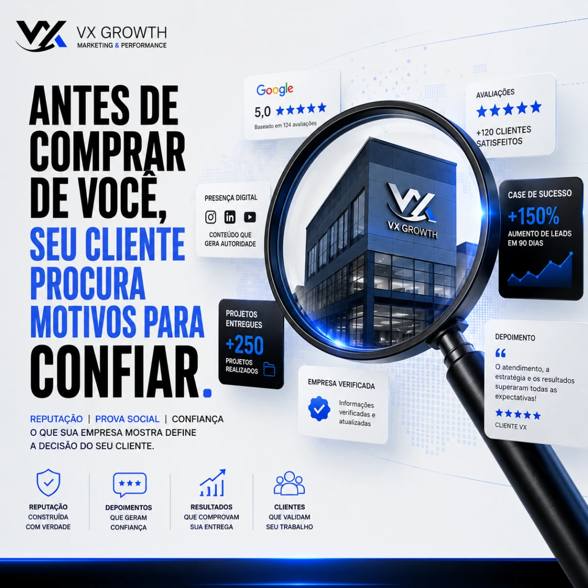 Antes de comprar de você, seu cliente procura motivos para confiar