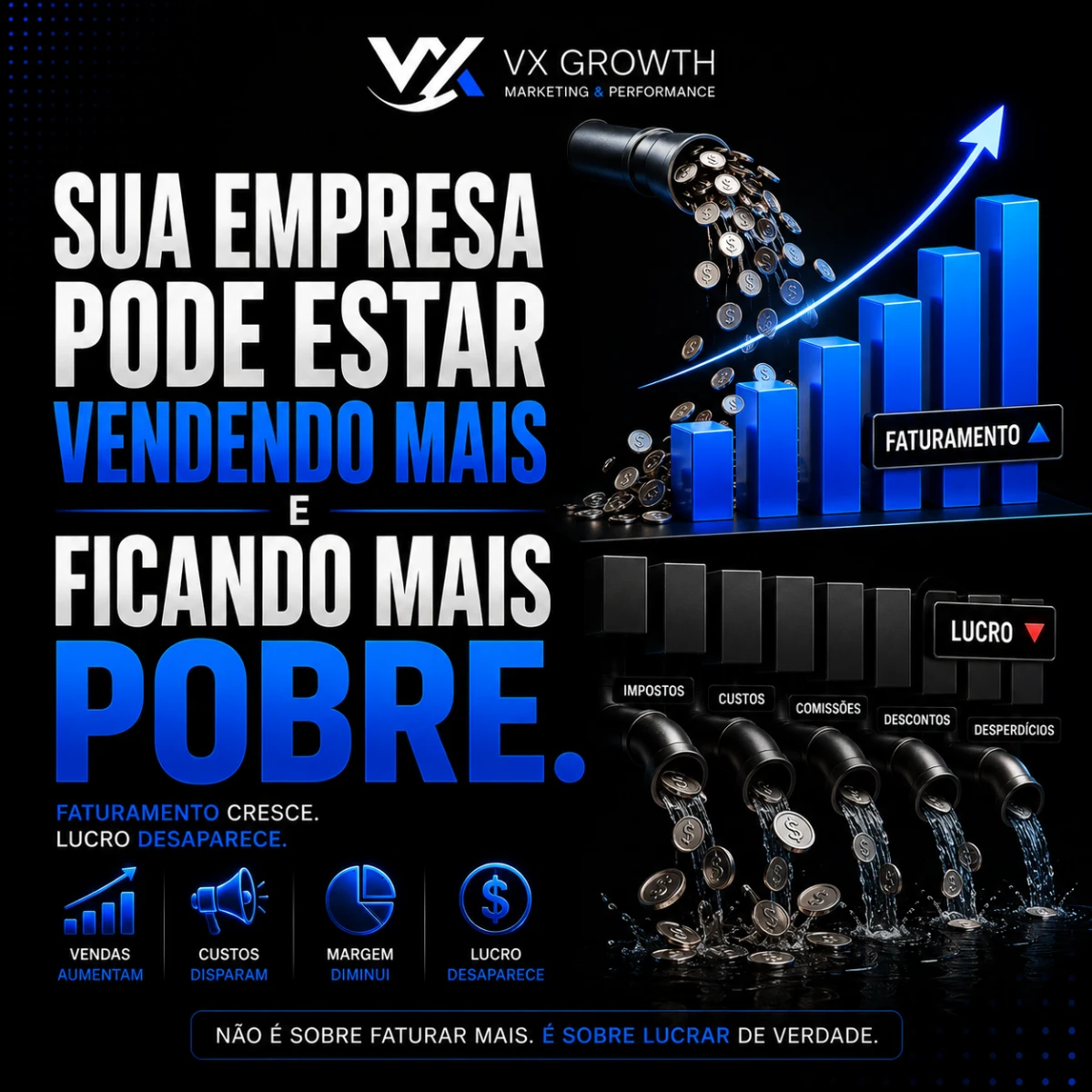 Sua empresa pode estar vendendo mais e ficando mais pobre