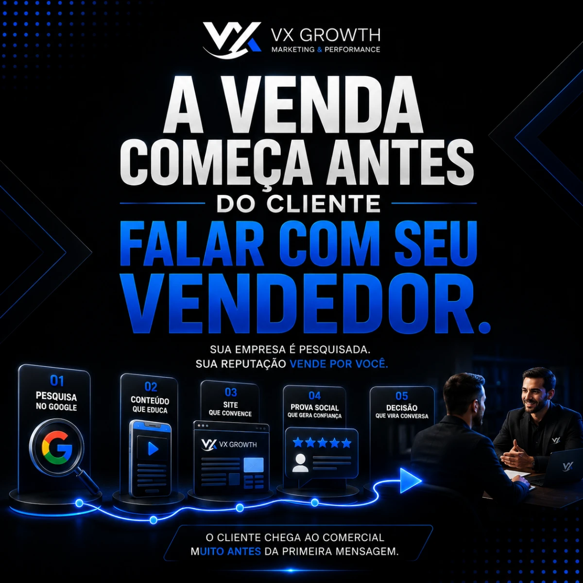 Seu cliente pesquisa sua empresa antes de falar com seu vendedor