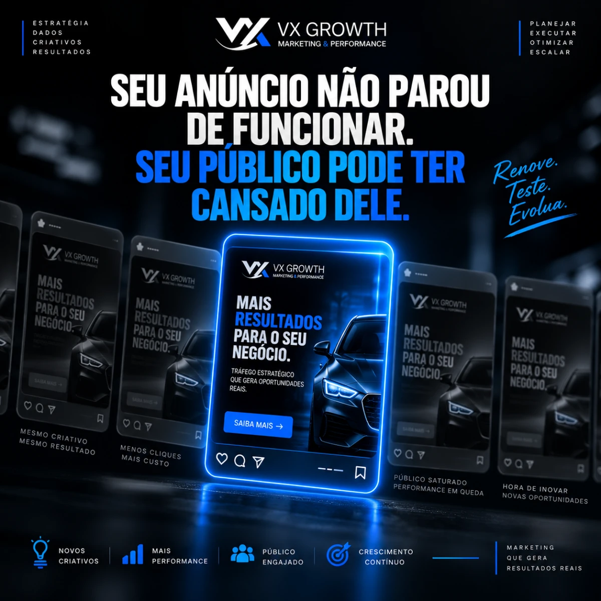 Seu anúncio não parou de funcionar. Seu público pode ter cansado dele.