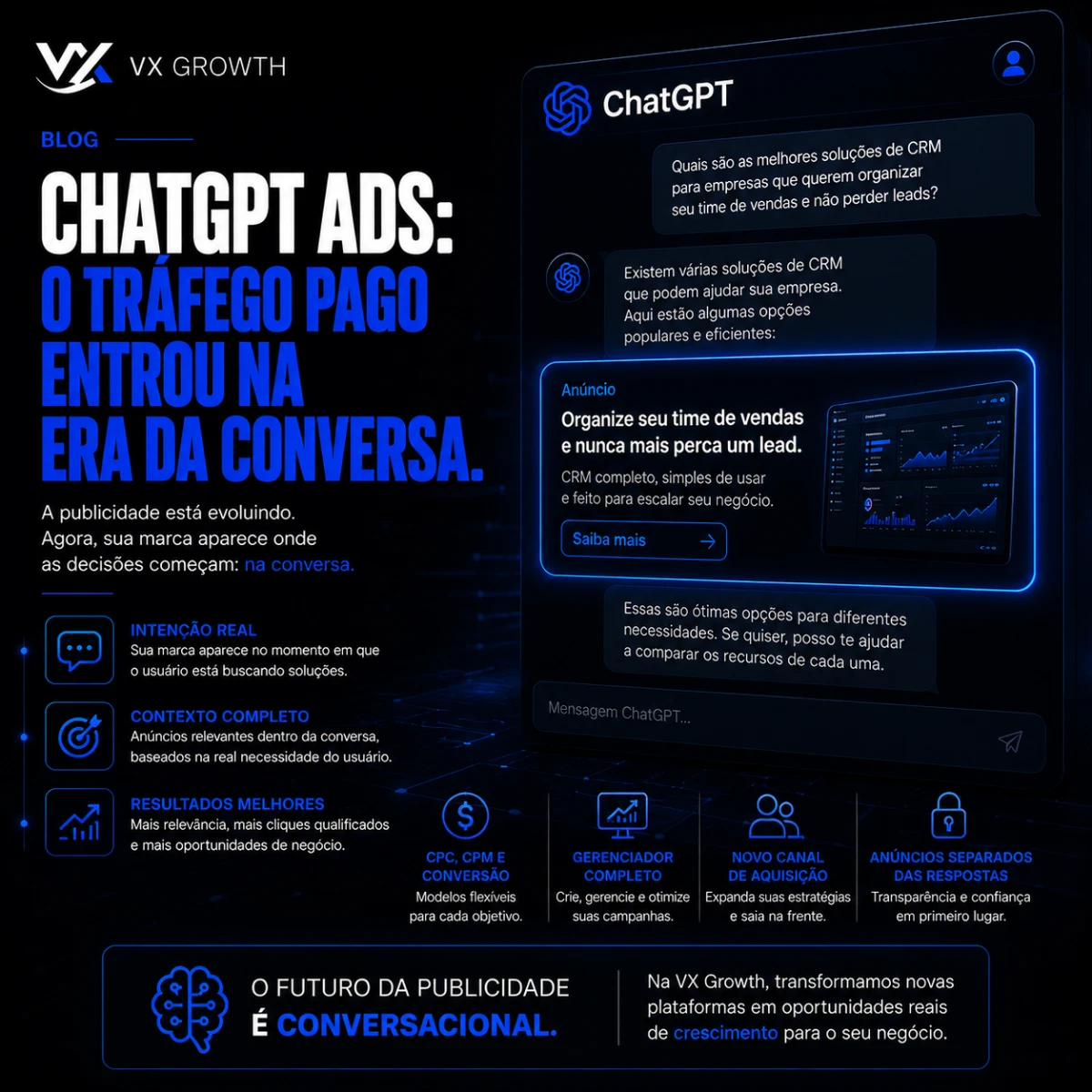 ChatGPT Ads: o tráfego pago entrou na era da conversa